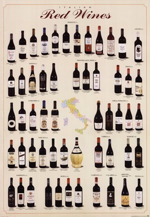 Framed Italian Red Wines Print