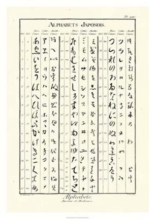 Framed Alphabets Japonois Print