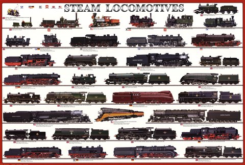 Framed Steam Locomotives Print