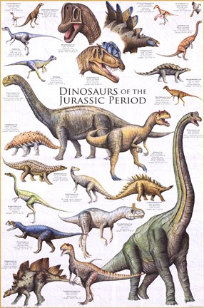 Framed Dinosaurs - Jurassic Period Print