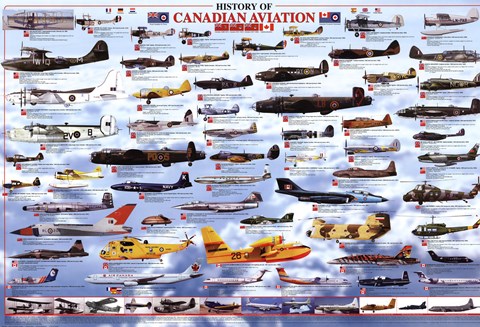 Framed History Of Canadian Aviation Print