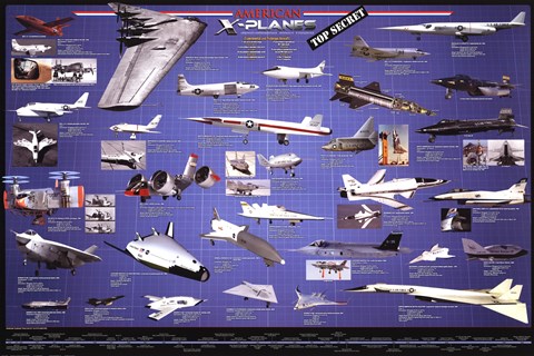 Framed American Aviation - X-Planes Print