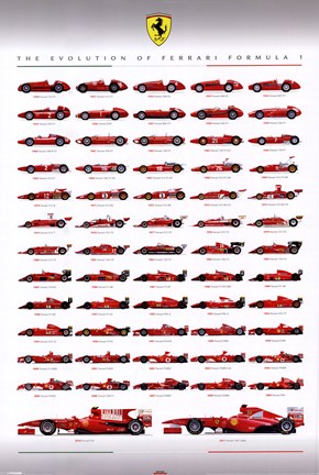 Framed Ferrari F1 - Evolution Print