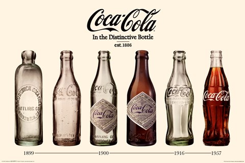 Framed Coca-Cola - Evolution Print