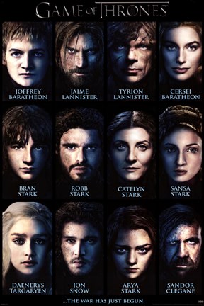 Framed Game of Thrones - Characters Print