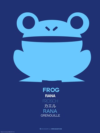 Framed Blue Frog Multilingual Poster Print