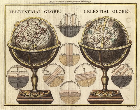 Framed Antique Globes Print