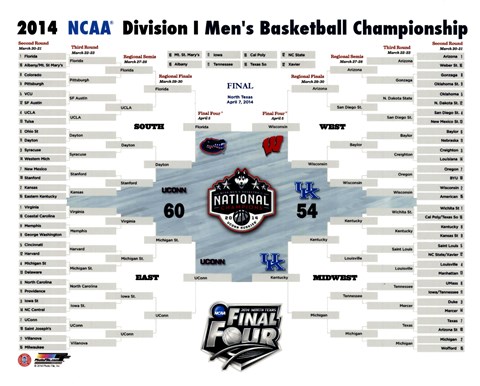 Framed University of Connecticut Huskies 2014 NCAA Men&#39;s College Basketball National Champions Bracket Print