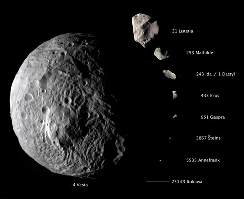 Framed Digital Composite Showing the Comparative Sizes of Nine Asteroids Print