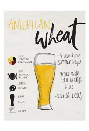 Framed American Wheat Print