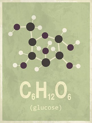 Framed Molecule Glucose Print