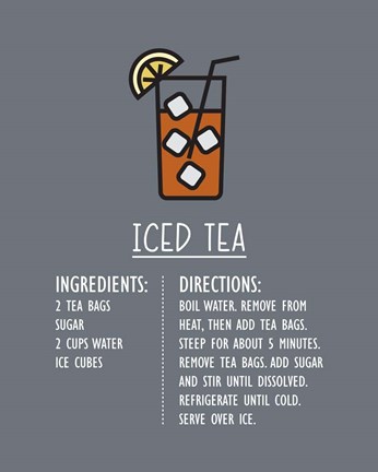 Framed Iced Tea Recipe Gray Background Print