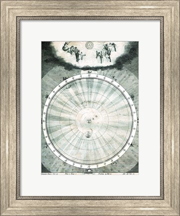 Framed Harmony of the World Zodiac Map Print