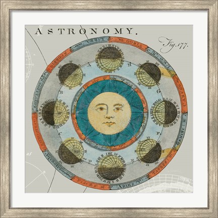 Framed Lunar Calendar Print
