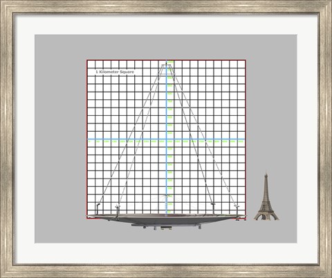 Framed Lunar liquid mirror telescope scale reference Print