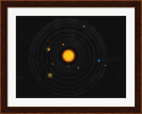 Framed Solar System IV Print