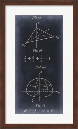 Framed Mathematics II Print
