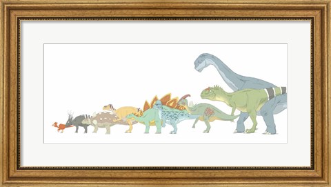 Framed Various Dinosaurs and their Comparative Sizes Print