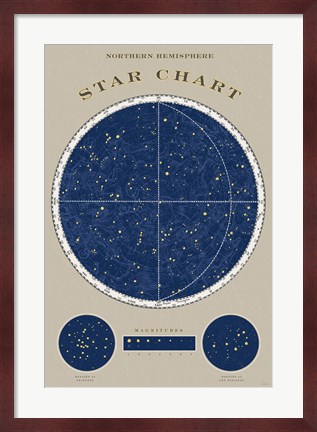Framed Northern Star Chart Print