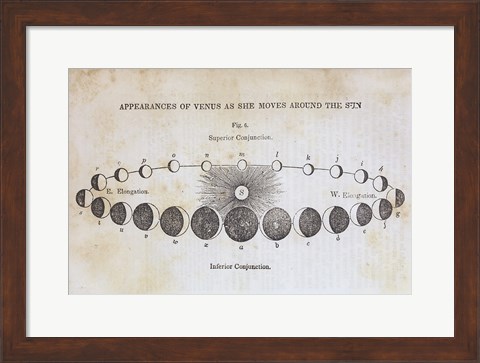 Framed Geography of the Heavens II Print