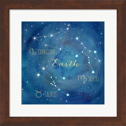 Framed Star Sign Earth Print
