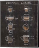 Coffee Guide II Fine Art Print