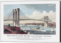 Currier & Ives illustration of the Brooklyn Bridge after completion in 1883 Fine Art Print