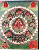 The Paradise of Shambhala, Tibetan Banner Fine Art Print