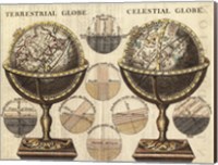 Antique Globes Fine Art Print