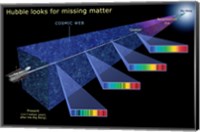 Hubble Looks for Missing Matter Fine Art Print