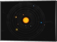 Solar System IV Fine Art Print