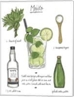 Classic Cocktail - Mojito Fine Art Print