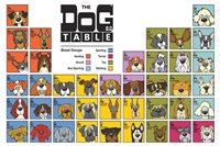 The Dog Table Fine Art Print