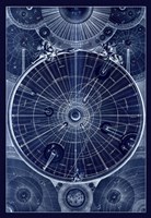 Celestial Map Of The Universe Antique Map Of The Solar System Fine Art Print