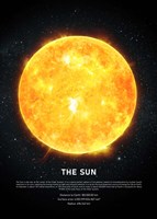 The Sun Fine Art Print