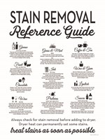 Stain Removal Reference Guide Fine Art Print