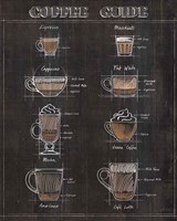 Coffee Guide II Fine Art Print