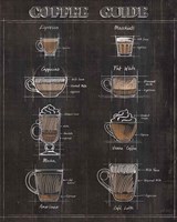 Coffee Guide II Framed Print