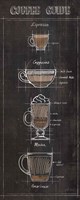 Coffee Guide Panel I Framed Print