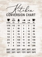 Kitchen Conversion Chart Fine Art Print