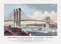 Currier & Ives illustration of the Brooklyn Bridge after completion in 1883 Fine Art Print