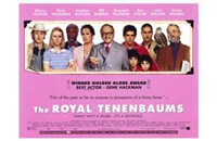 The Royal Tenenbaums - wide Wall Poster