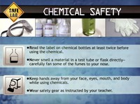 Chemical Safety Wall Poster