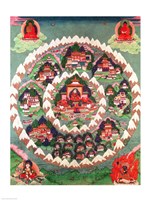 The Paradise of Shambhala, Tibetan Banner Fine Art Print