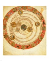 Aratea 93v Fine Art Print