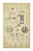 Encyclopediae II Fine Art Print