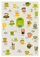 World of Tea Fine Art Print