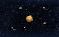 Solar System Fine Art Print