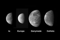 Jupiter's Galilean Moons Fine Art Print