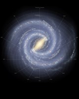 The Milky Way Galaxy (annotated) Fine Art Print
